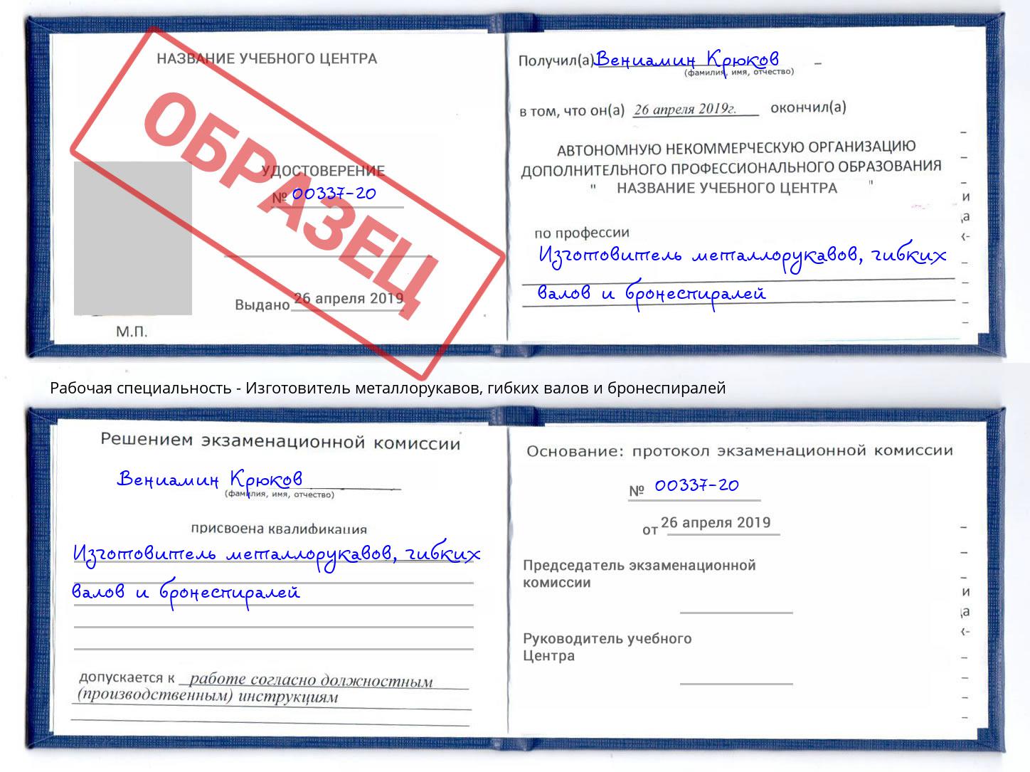 Изготовитель металлорукавов, гибких валов и бронеспиралей Артём